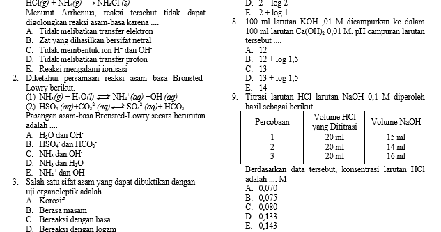 Concept 14 Soal Dan Jawaban Mulok Kelas 11 Viral