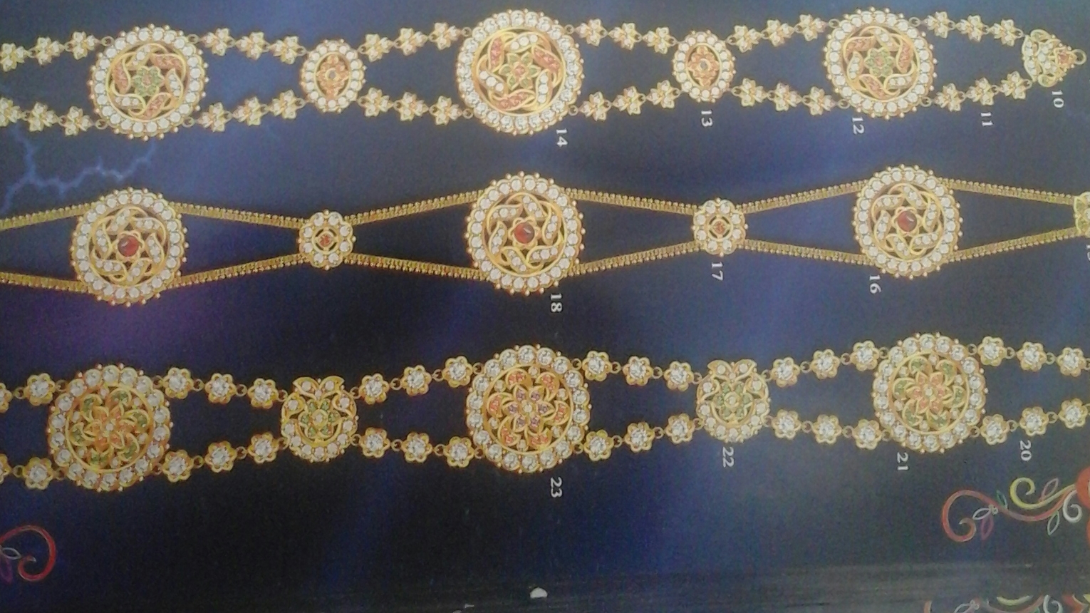 Rajasthani Shishphool design Culture of Rajasthan