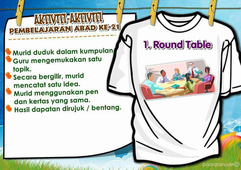 Kegiatan pembelajaran yang menggambarkan critical thinking creativity image