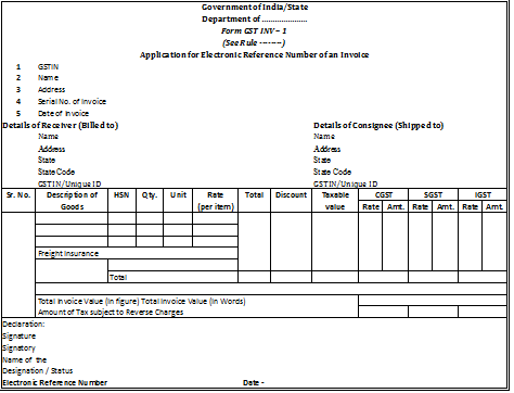 Invoicing Under Gst Supply Of Goods Supply Of Services Excel Template Of Gst Invoice Taxmirror
