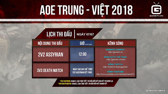AoE Trung Việt 2018