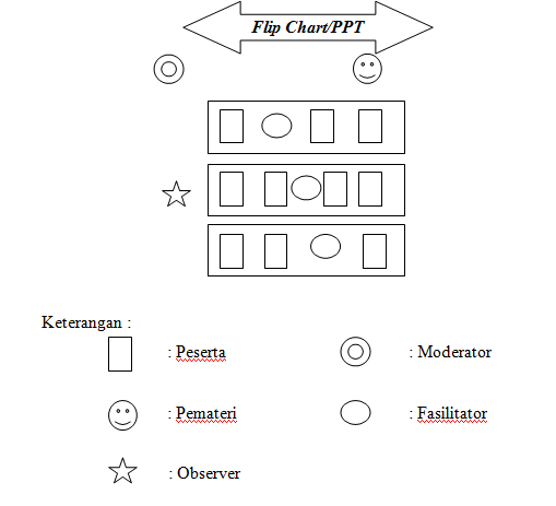 Satuan Acara Penyuluhan tentang Exercise pada Pasien DM - askep