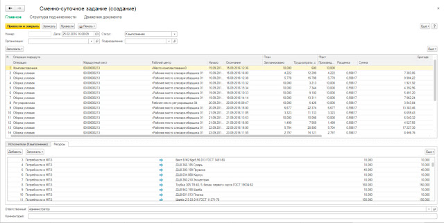 Создание сменно-суточного задания