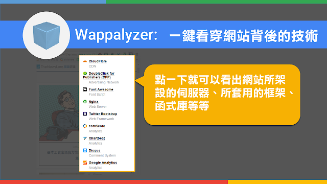 Wappalyzer 