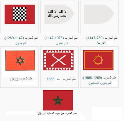 تاريخ المغرب، العلم المغربي، الراية المغربية