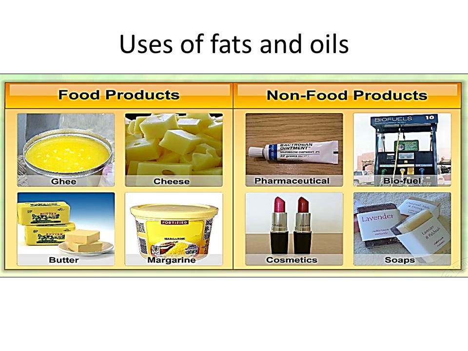 FATS AND OILS C A R B O N Compound