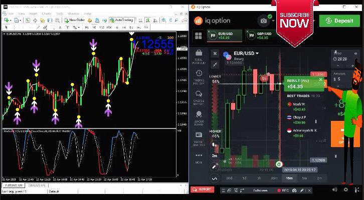 Iq option account manager