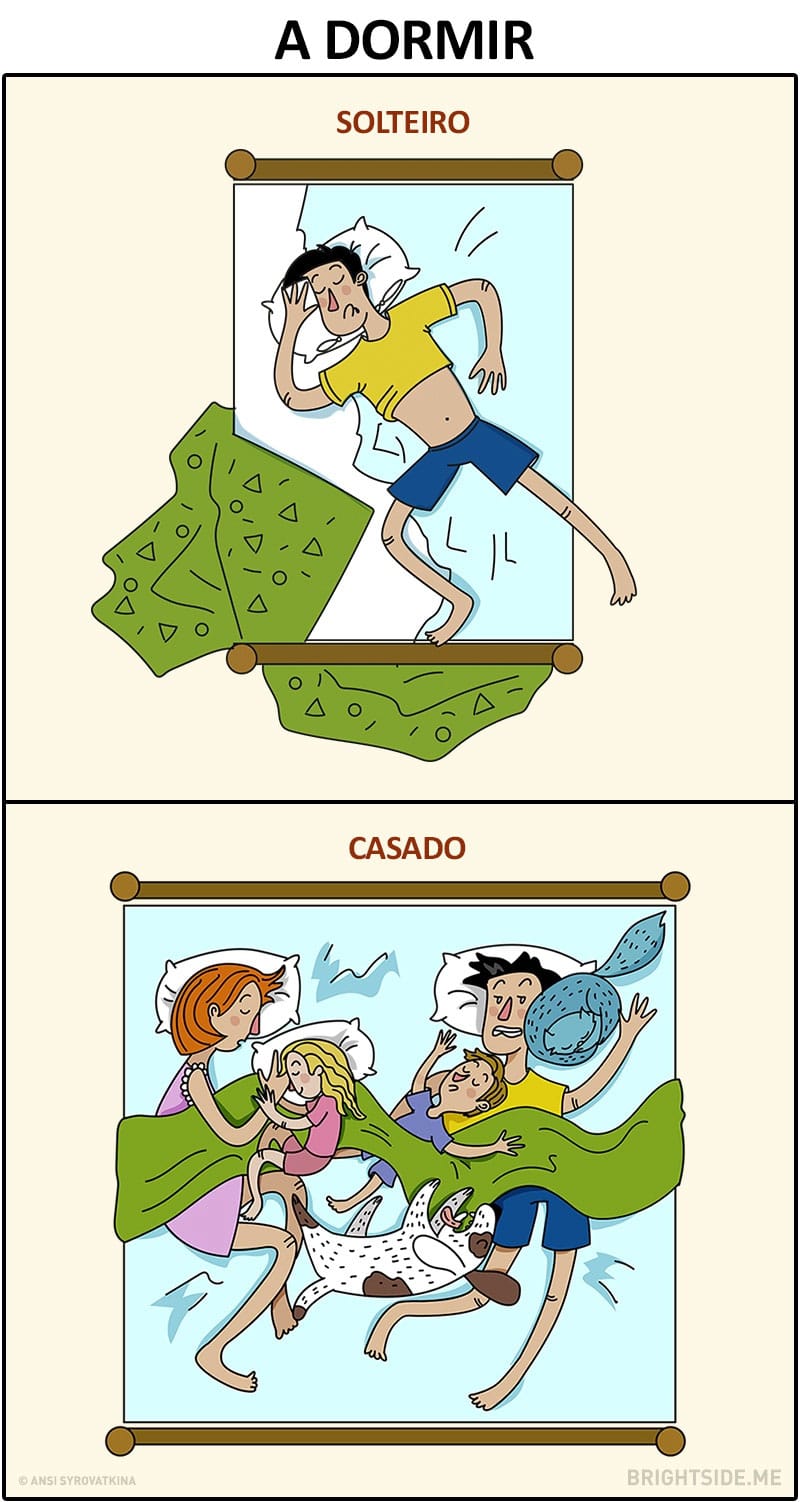 As diferenças entre estar solteiro e casado As diferenças entre estar solteiro e casado
