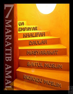 HambaFaqir: baitul muslim masa depan ummah.