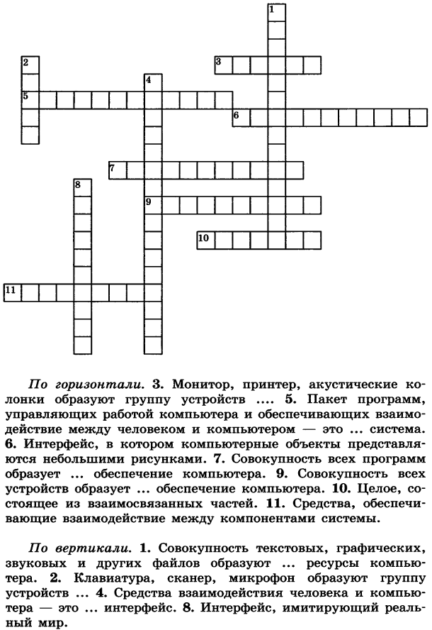Информатика и Физика: (И6ФГОС) 11-12. ПК как система. Интерфейс ...