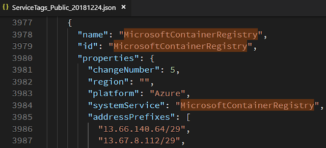 service public ip by Microsoft Container Registry