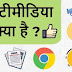 मल्टीमीडिया क्या है - What is multimedia in Hindi 