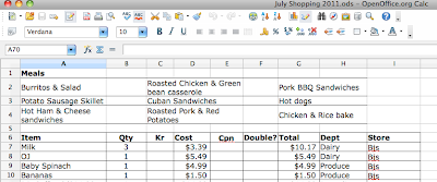 Almost on Purpose: Staying Organized and Under Budget - At the Grocery ...