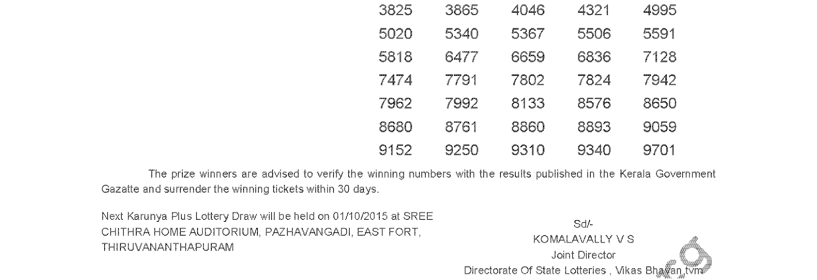 Karunya Plus Lottery KN 76 Result 24-9-2015