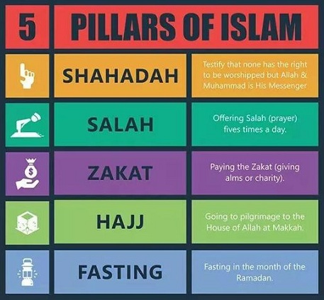 muslim greeting in arabic arab phrases