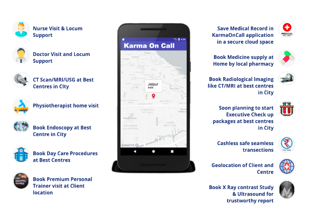 Karmaoncall Healthcare Service Platform Ehealth Mobile Application For Saving Medical Record For Booking Procedures Imaging Transparent Healthcare Marketplace