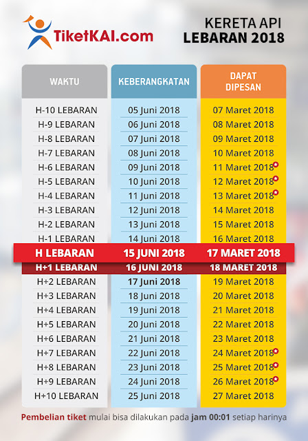 Jadwal Pemesanan Tiket Kereta Api Lebaran 2018