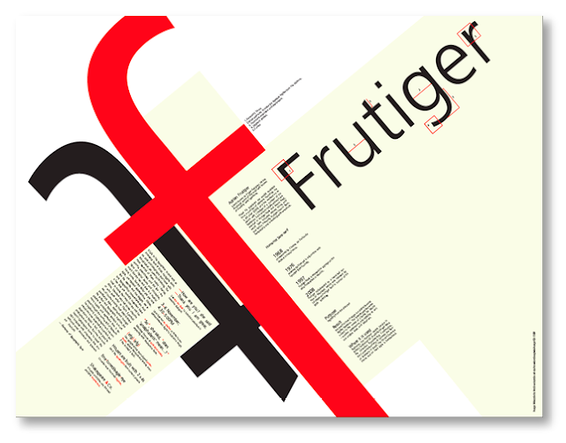 Blue Heron Blast: Frutiger