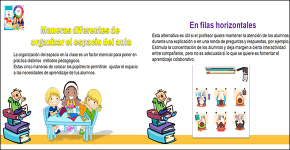 Maneras Diferentes De Organizar El Espacio Del Aula
