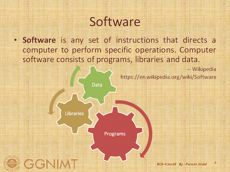 SoftWare Engineering Basics: Software: Characteristics, Components and