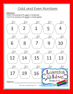 Learning Ideas - Grades K-8