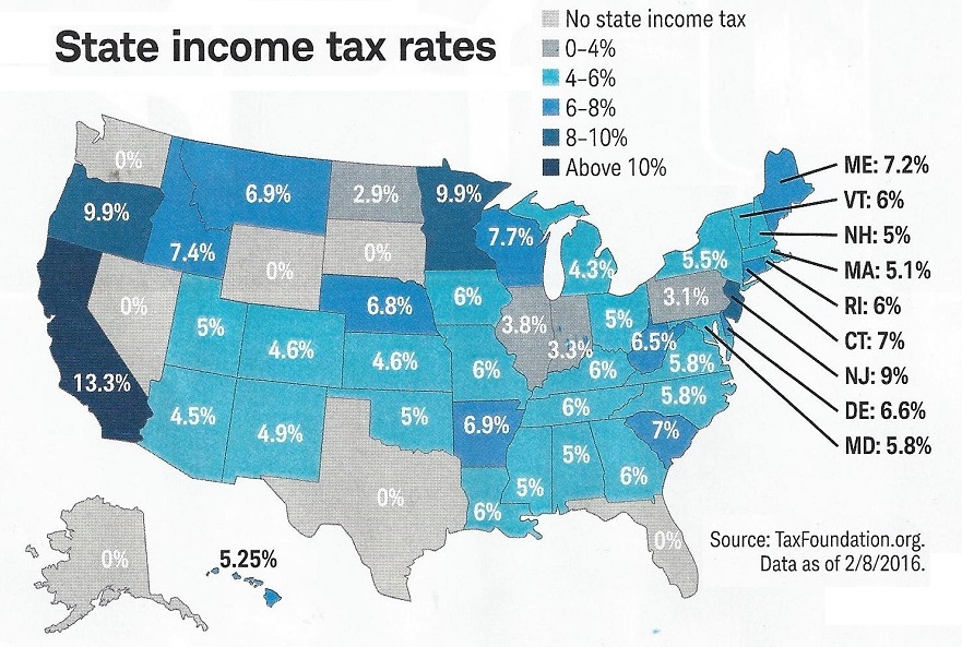 Kirk's Market Thoughts: State Income Tax Rates Map For 2016