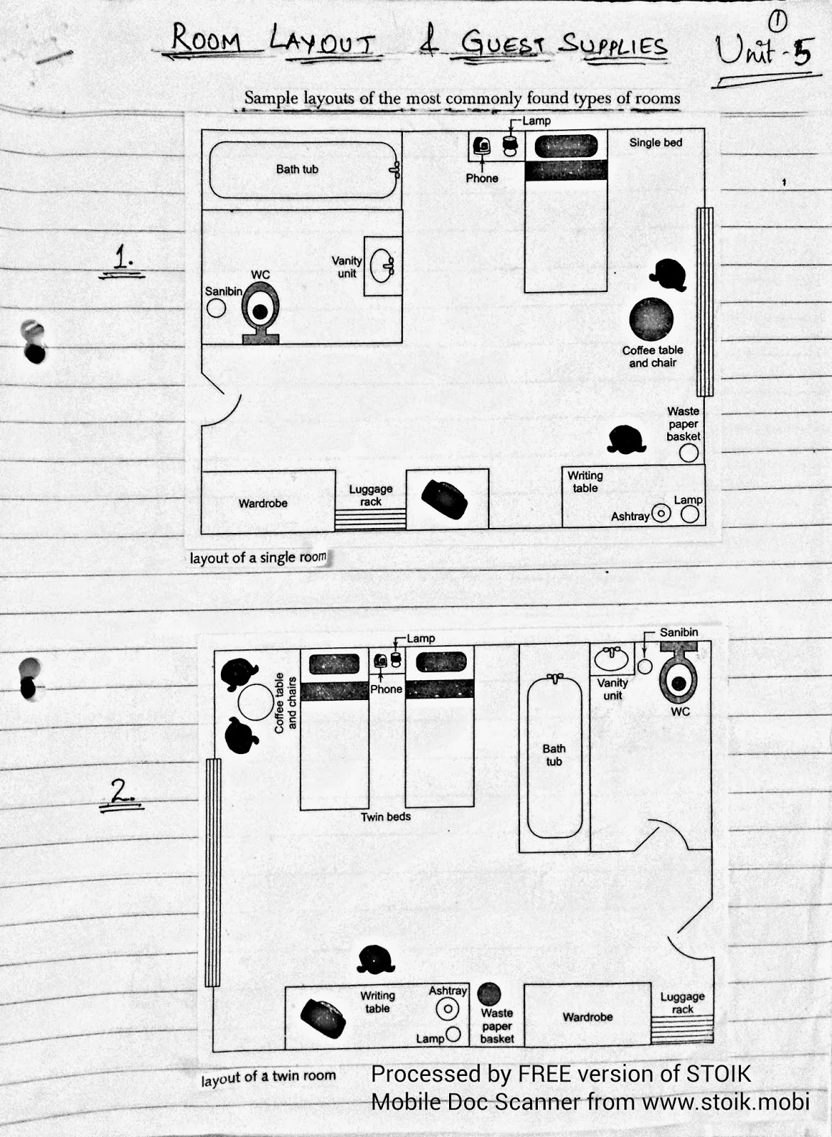 House Keeping notes ROOM LAYOUT AND GUEST SUPPLIES