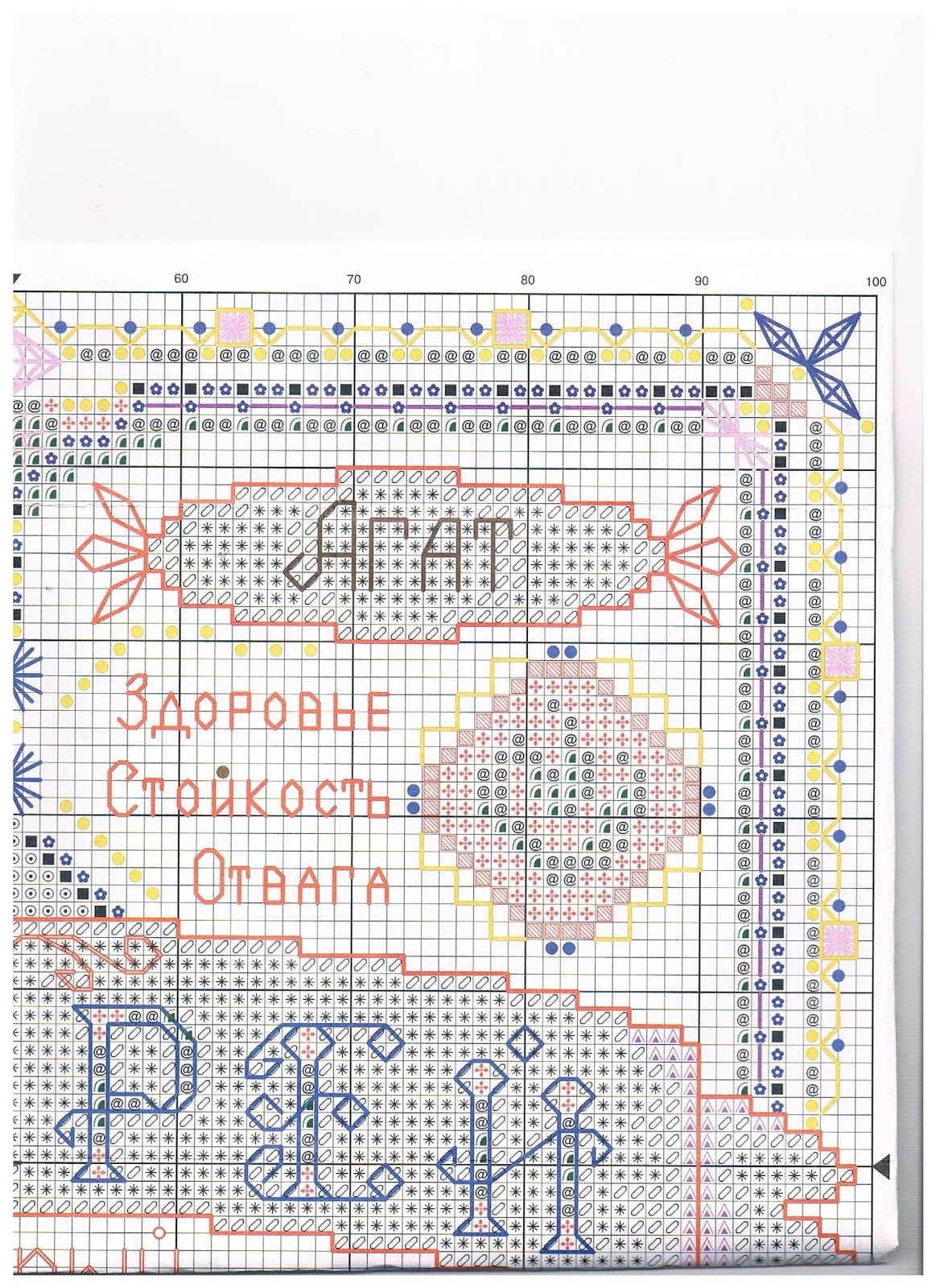 Схемы именных