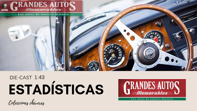 Estadísticas: Grandes autos memorables 1/43 