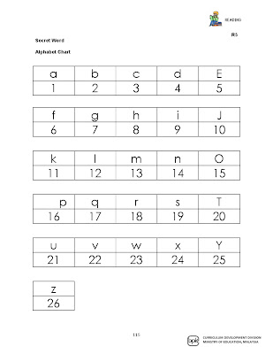 fun learning english: English Worksheet Year 1 and 2