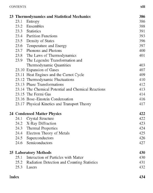Fundamental maths and physics for Scientist and engineers