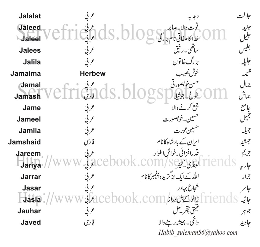 Leads One Step Ahead: Names With J