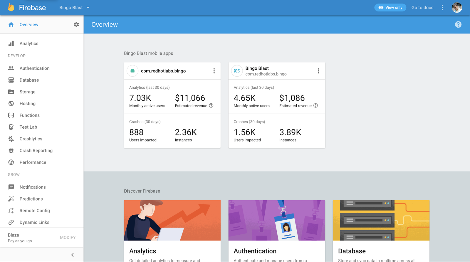 Analytics dashboard before