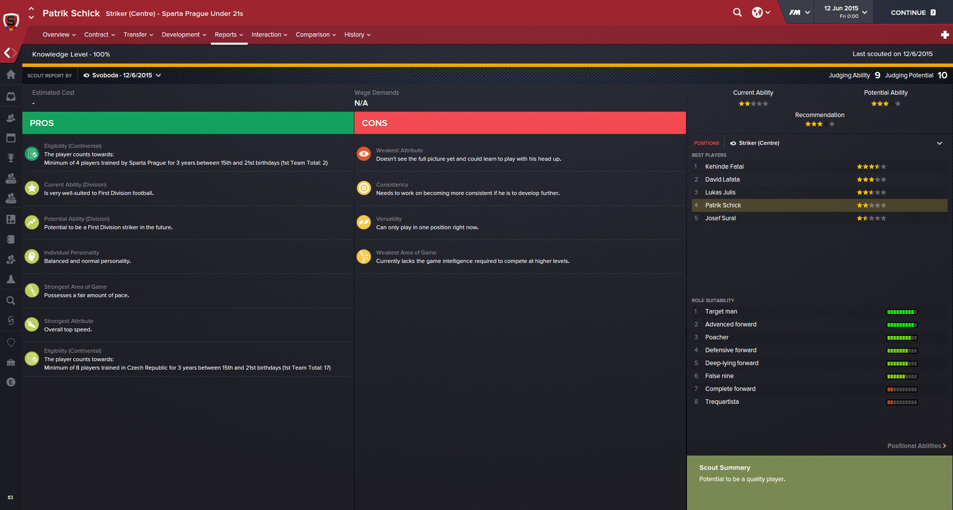 Patrik Schick Football Manager Czech Patrik Schick Football Manager Czech