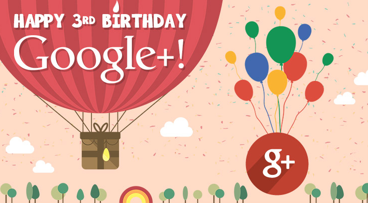 What the future holds for Google Plus - infographic