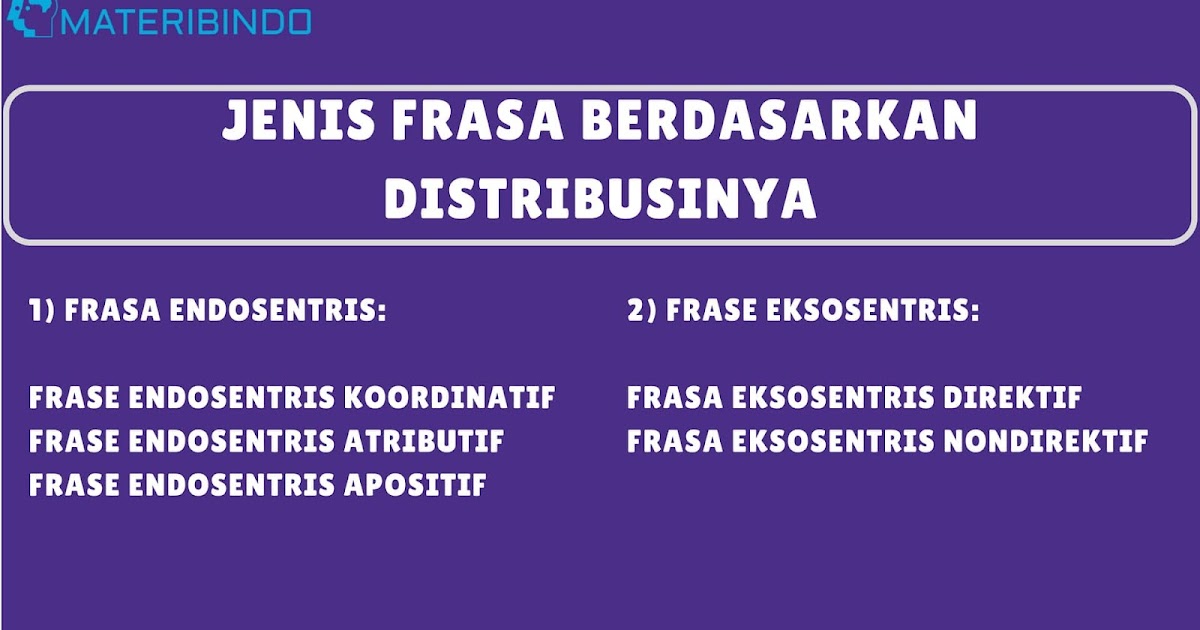 Contoh Frasa Endosentris Dan Frasa Eksosentris Lucu Jan