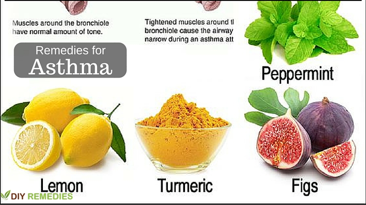 Asthma Diet Chart In Hindi