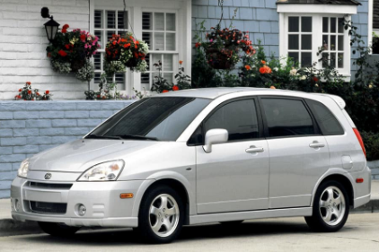 Kelebihan Dan Kekurangan Suzuki Aerio Lengkap New Otomotif