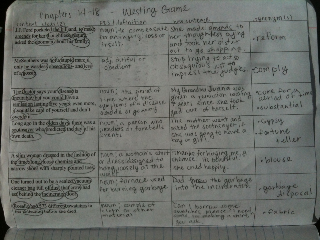 Little Piece of Tape: Westing Game Book Unit