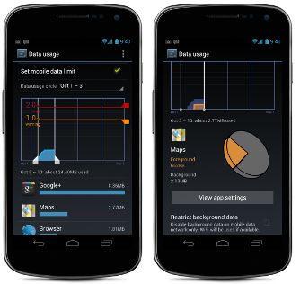Cara Mengupgrade OS Android