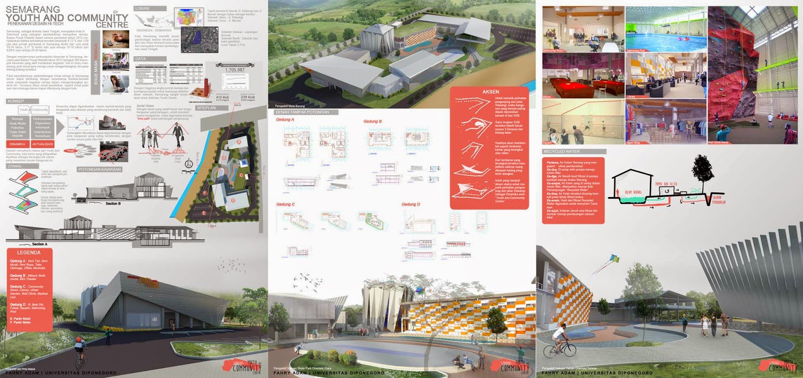 5 Tugas Mainstream Kuliah Arsitek Fahrybook