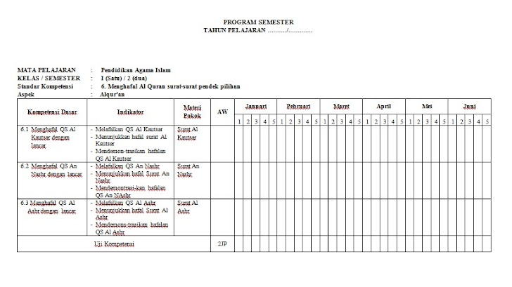 Pelajaran Kelas 3 Sd