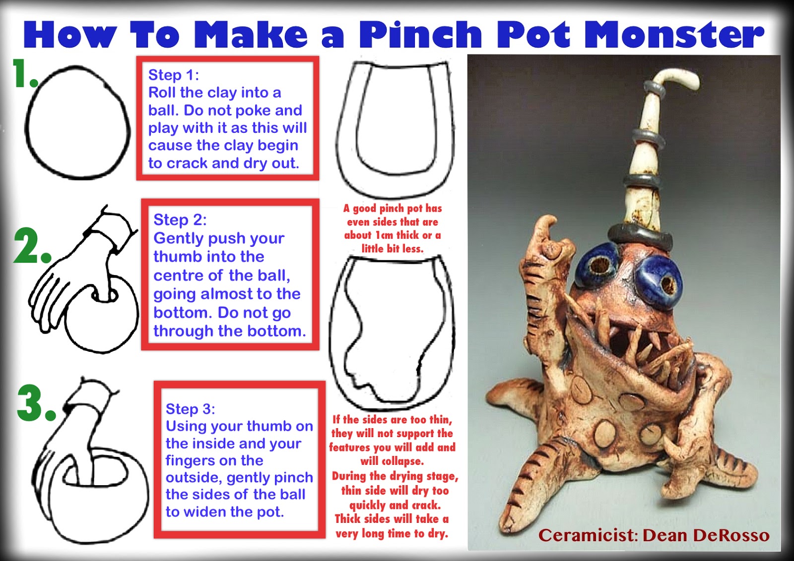 CLAY WORK Pinch Pot Monster Years 3 and 4