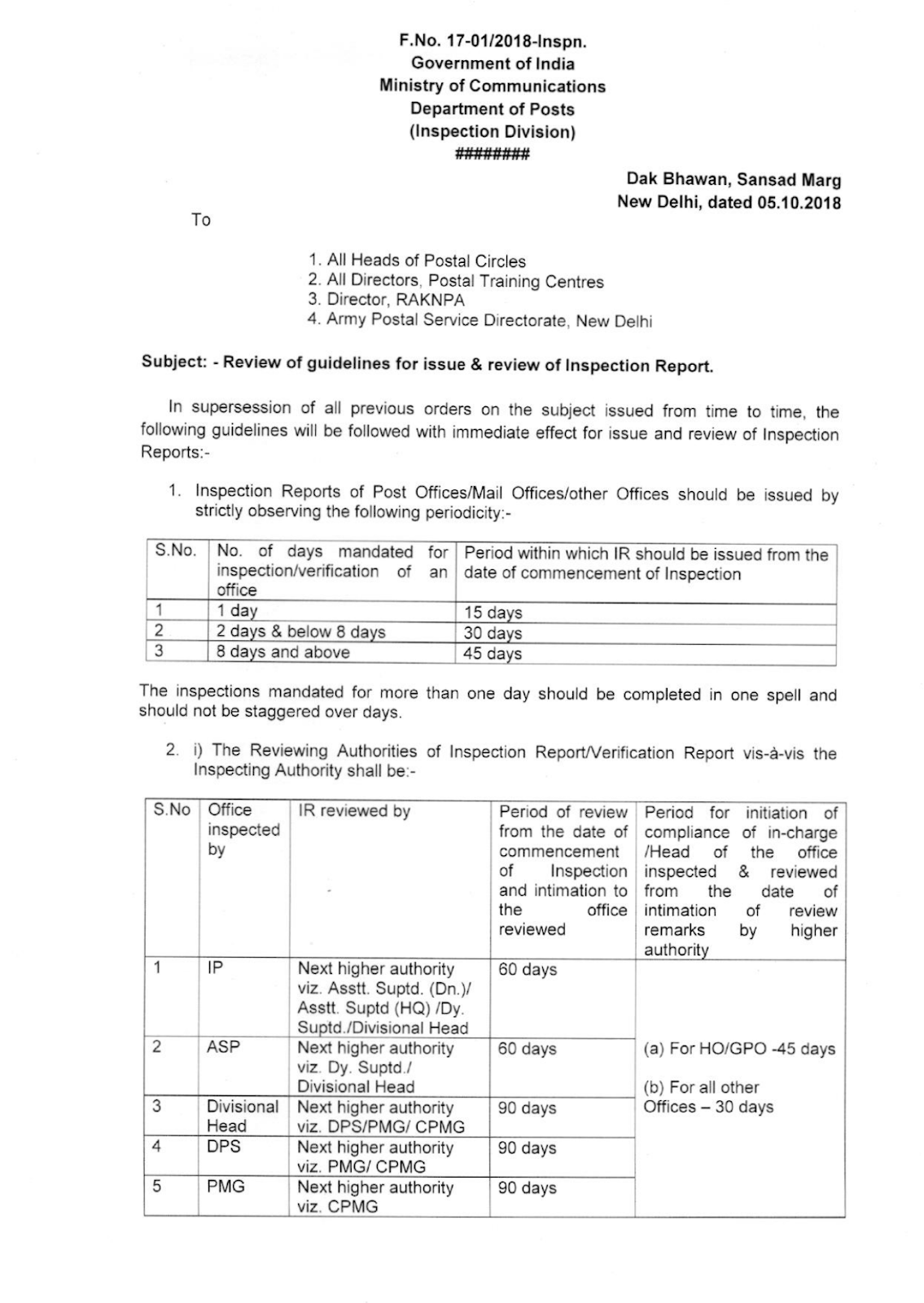 Review of guidelines for issue and review of Inspection Report DOP