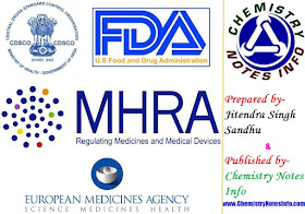 regulatory bodies for pharmaceutical products