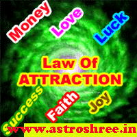 Law of Attraction, science of attraction, Easy way to get the desired things, Best tip to fulfill wishes, guaranteed way of success, Tips to fulfil wishes from One of the best astrologer, spiritual healer, occult science researcher and motivator.