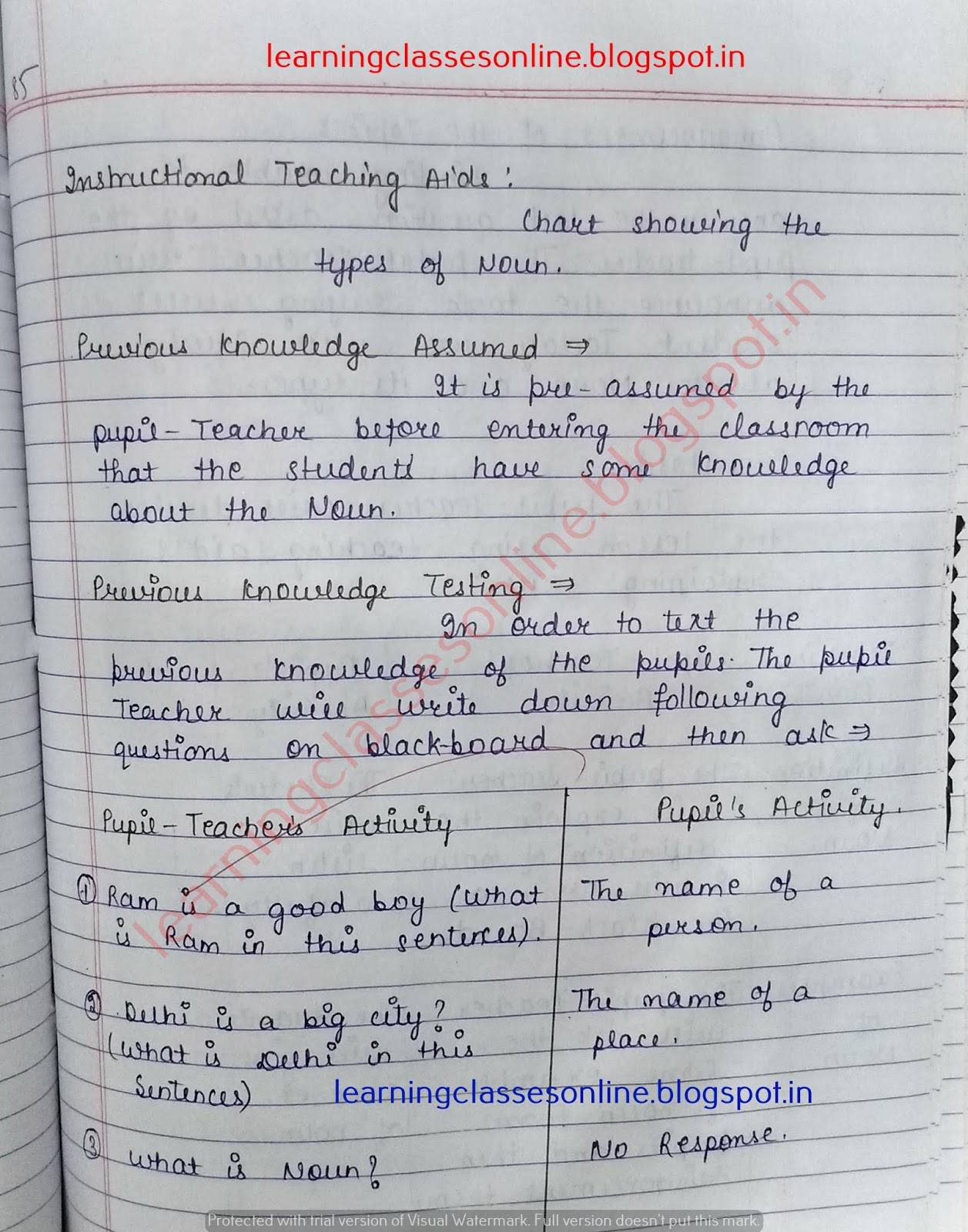 Lesson Plan On Noun For English Teachers