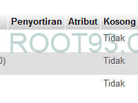 Contoh CRUD di PHP 