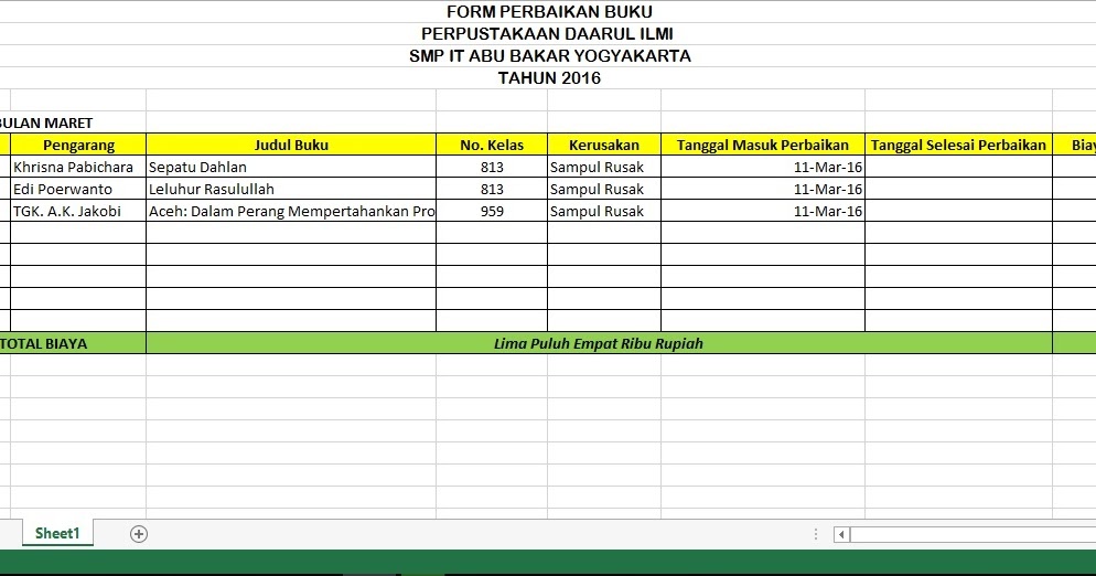 Buku Rusak? Diperbaiki Dong.. Laporannya? Download Di Sini