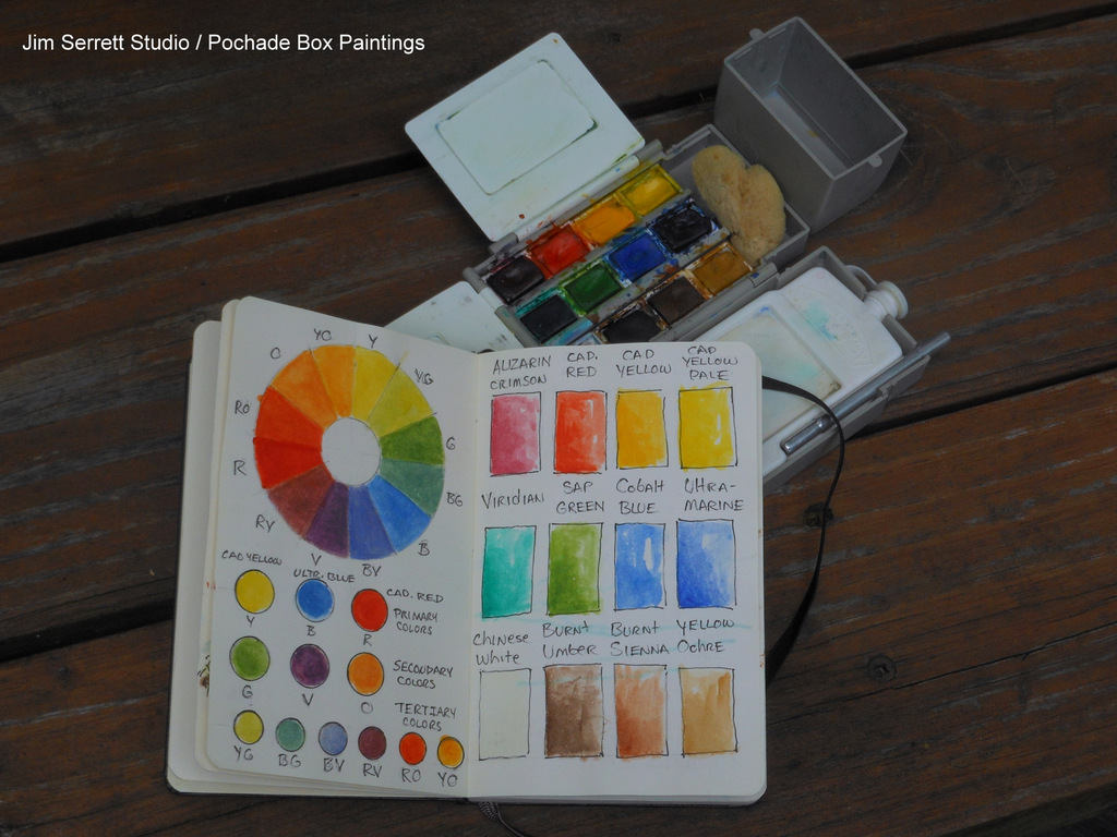 Pochade Box Paintings Watercolor Color Palette Sketchbook